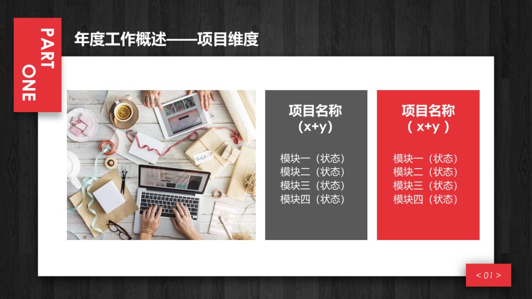 产品经理的年终述职报告