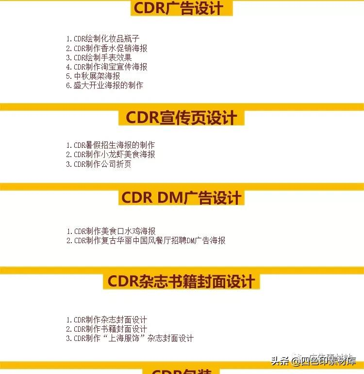 第1782期CDR从入门到精通视频教程