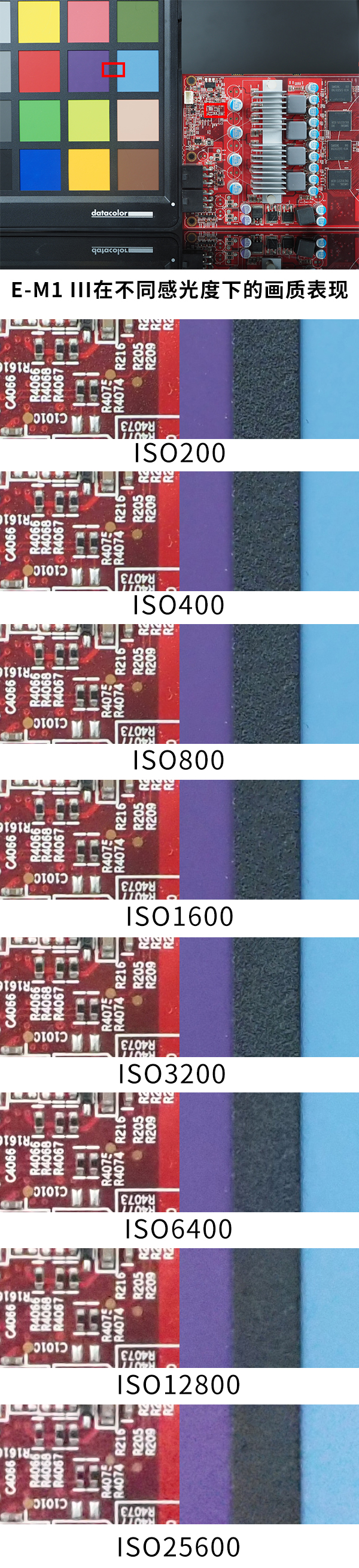 黑科技轻旗舰 奥林巴斯E-M1 Mark III评测