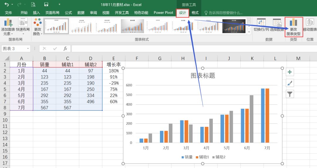 Excel制作带上升下降箭头的柱形图，瞬间高大上！