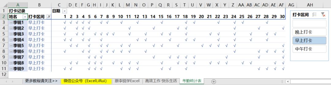 仅5分钟，将数千条打卡记录做成考勤统计表