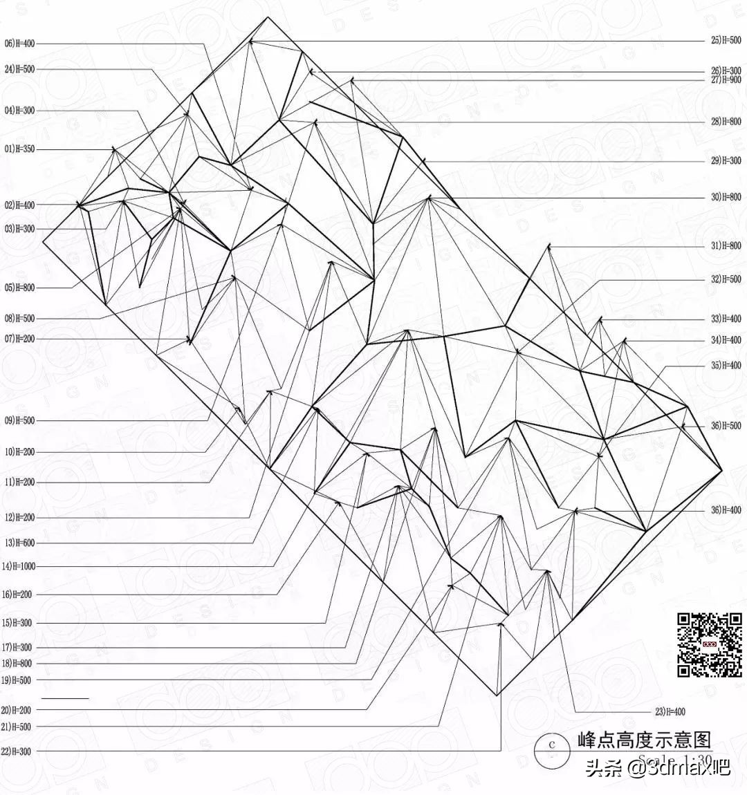 那些看起来极为复杂的“异形吊顶”，该怎么画？