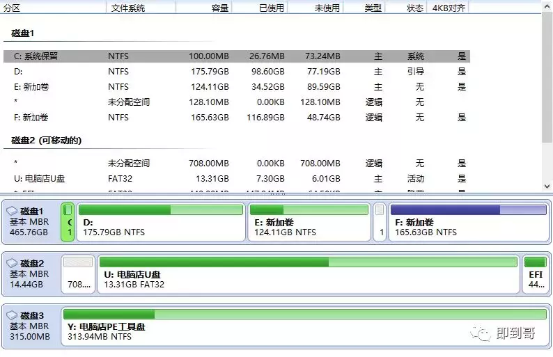 C盘扩容，跨盘扩容C盘，傲梅分区助手