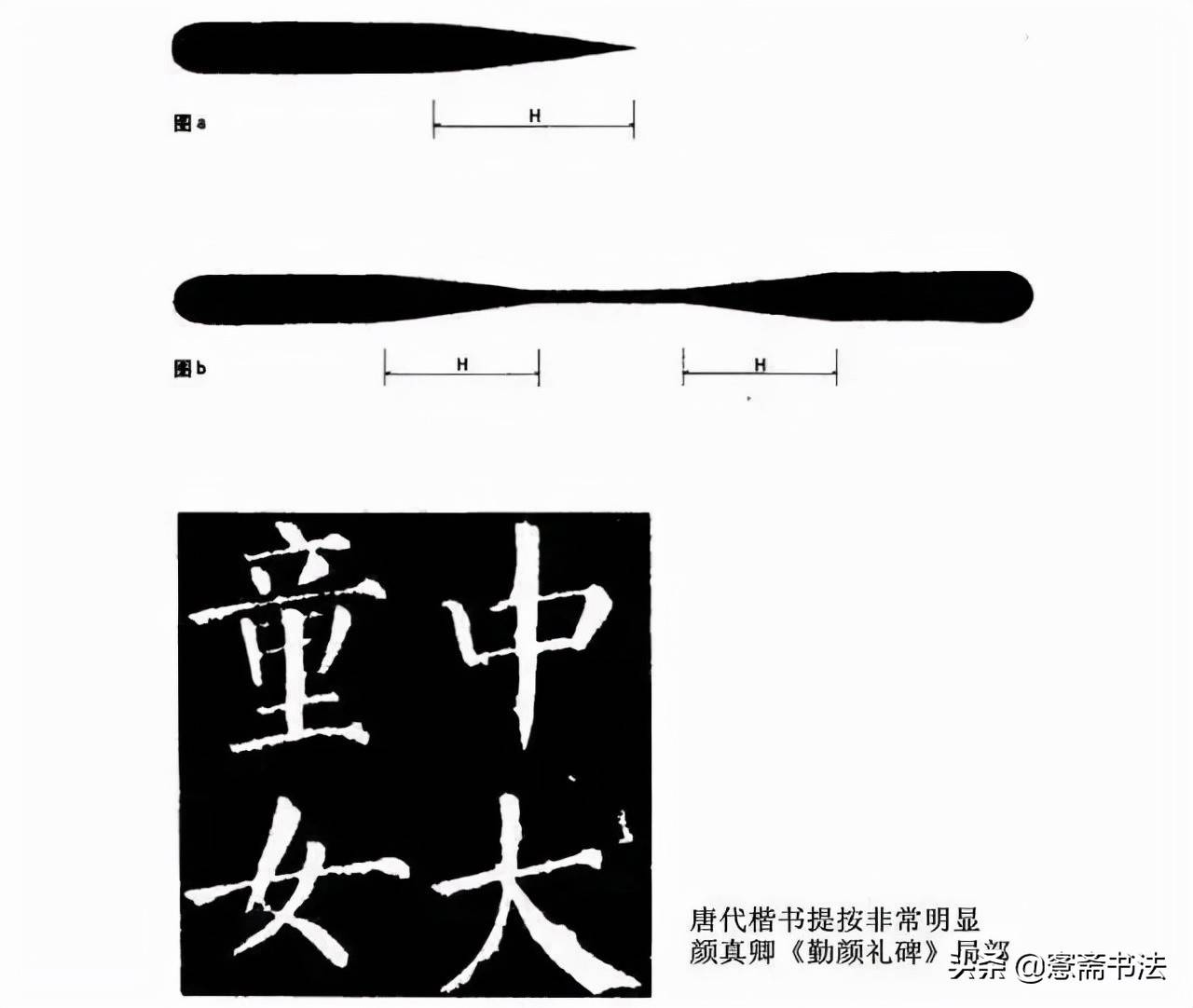 「愙斋书法」书法入门教程：零基础初学者怎样练习毛笔字？