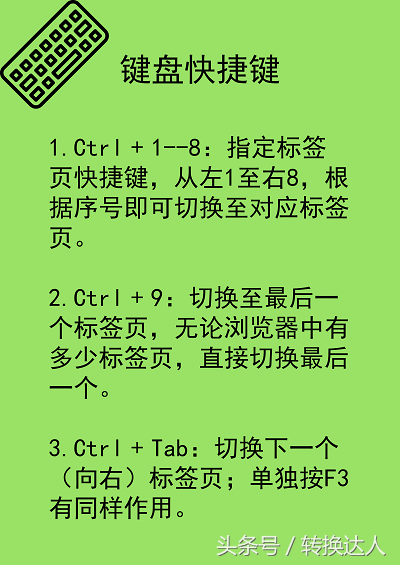 浏览器通用快捷键大全：支持QQ、百度、360浏览器等（珍藏版）