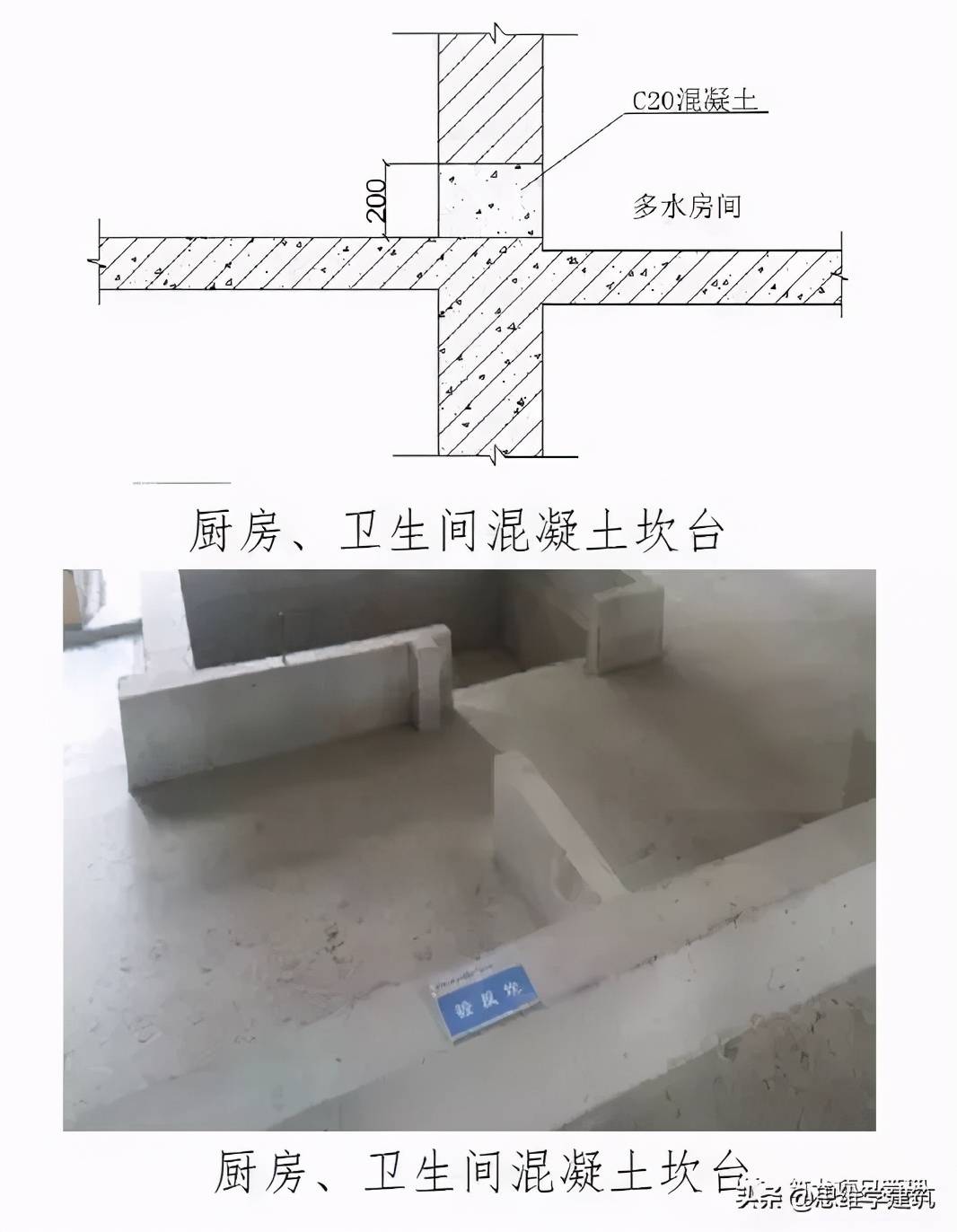 常用结构做法图文详解