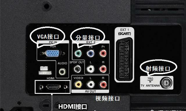 手把手教你连接配置家里机顶盒，看一遍就会了