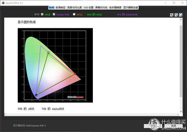 触摸未来？戴尔Dell P2418HT触控显示器使用评测