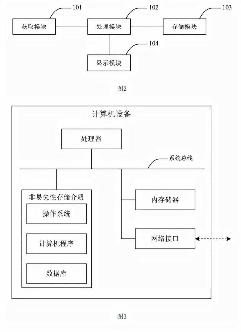 电网配电技术，国网95598停电投诉预测方法、装置、计算机设备