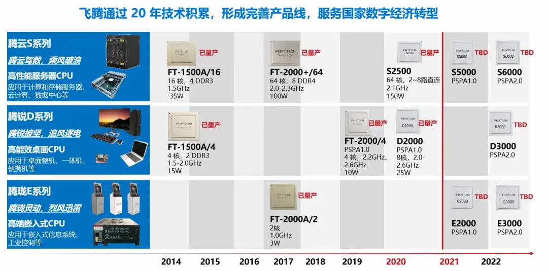 2021第四届人工智能大会成功举办，揭秘AI最新技术和应用风向标