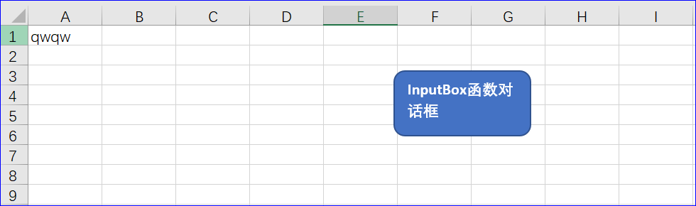 InputBox函数对话框
