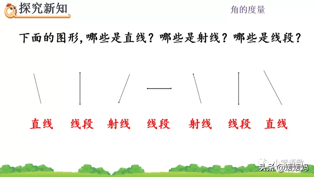 人教版四年级数学上册第3单元《认识线段、直线、射线、角》课件