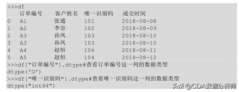 数据分析实践入门（一）：数据预处理