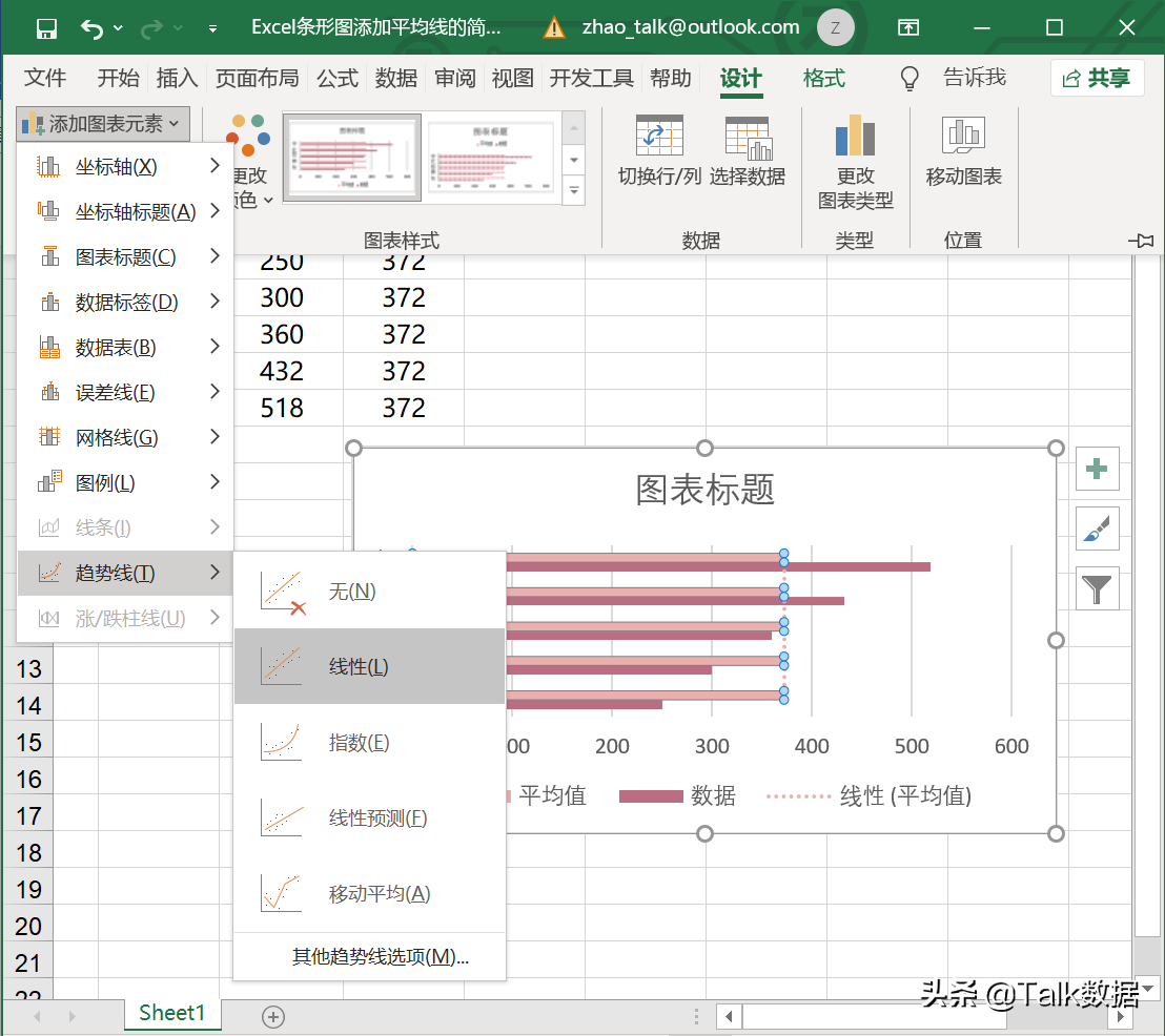 Excel条形图添加平均线的简单方法