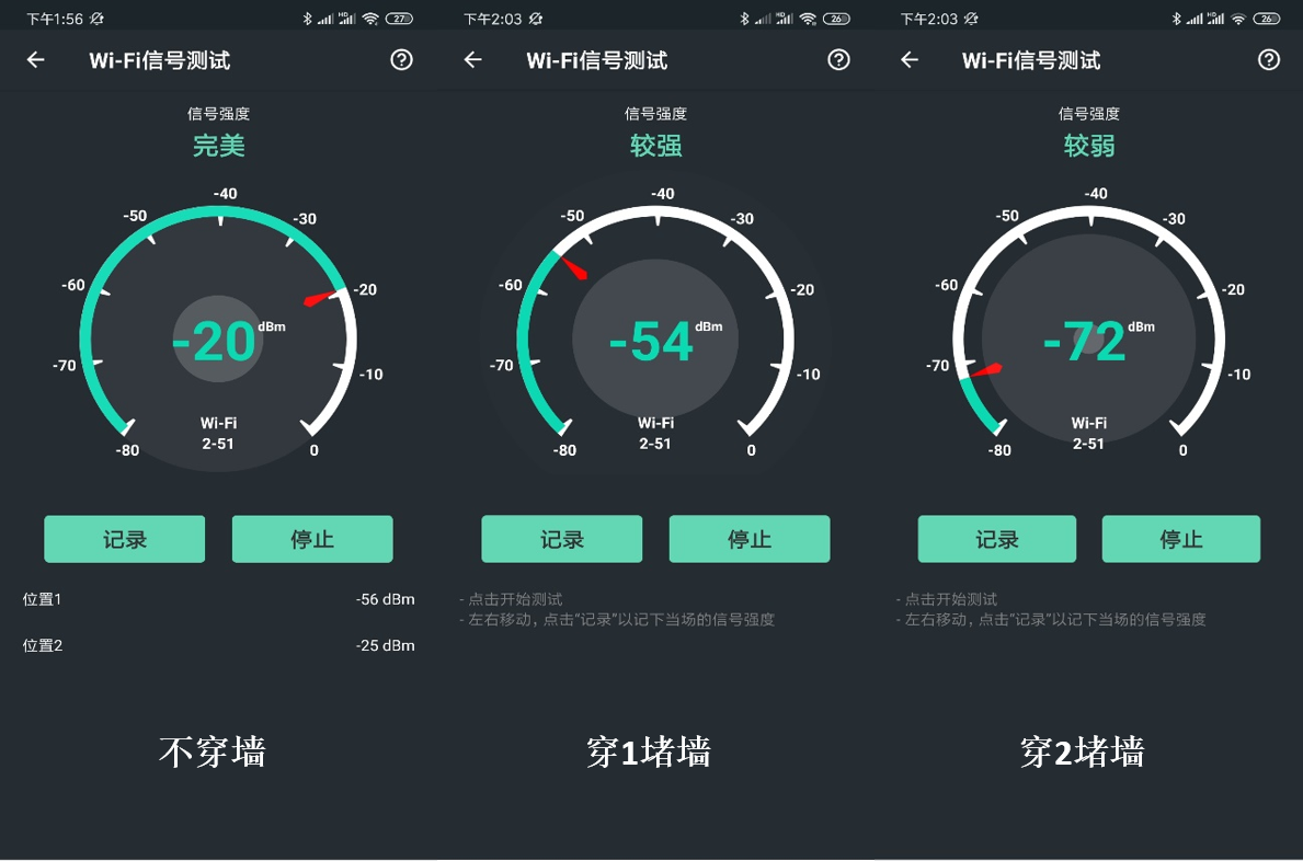 彻底消灭卡顿与跳ping，荣耀猎人游戏路由深度测评