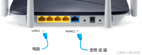 登录不了路由器的管理界面，怎么办？