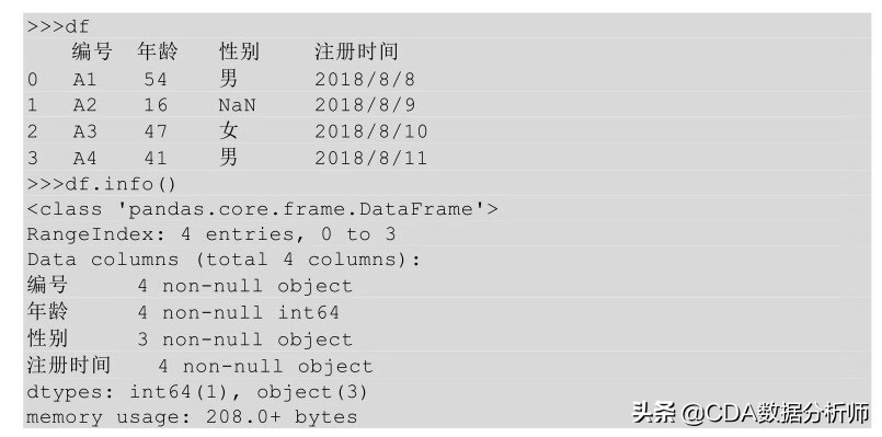 数据分析实践入门（一）：数据预处理