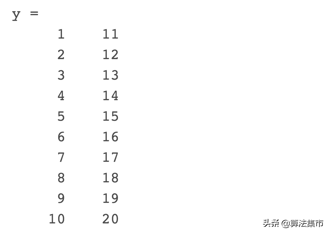 Matlab从文件中读写数据的示例