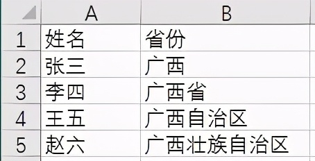 Excel里超好用的“搜索式”下拉菜单，很多人都不知道