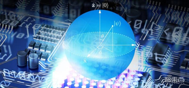 2021量子技术全景报告：中国投资超千亿，百万量子比特提上日程 | 智东西内参