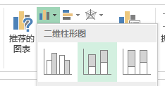 Excel柱形图和折线图组合使用！