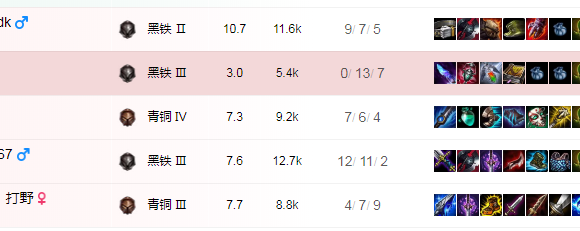 LOL掉分挂机流脚本猫咪到底有多可恶？曾有玩家被恶心到退游