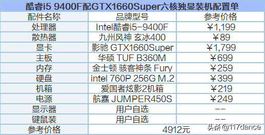 游戏画面卡顿掉帧不流畅？三步优化配置提高FPS