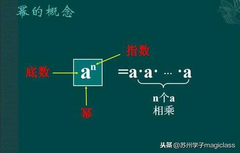 中考数学-易错点-幂的运算