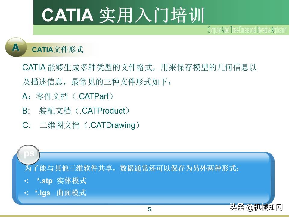 Catia入门教程，企业内部培训资料，可下载打印