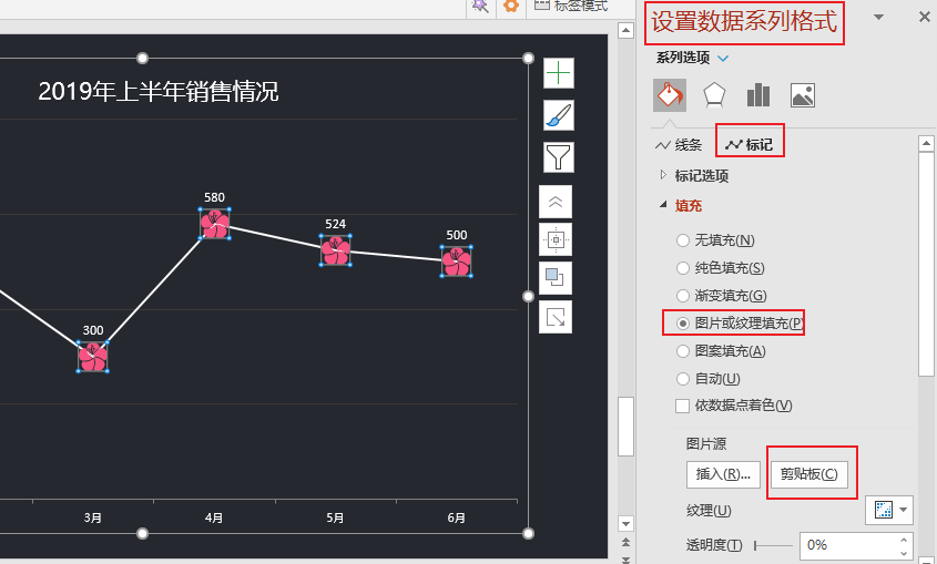 4个PPT图表美化小技巧，为你的PPT增添不一样的色彩