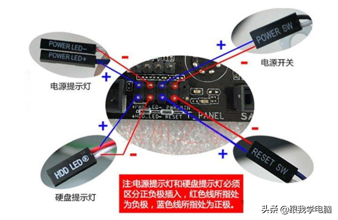 自已组装电脑，首先要知道机箱跳线怎么接，懂得后就可以组装了.