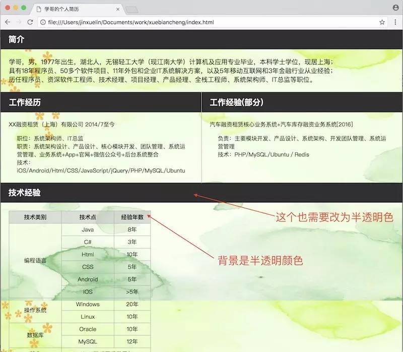 0035 如何设置网页背景图和在网页中插入图片