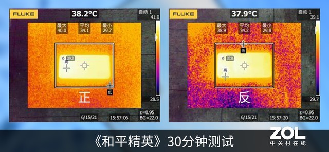 小姐姐直呼内行！美颜真的行 OPPO Reno6评测