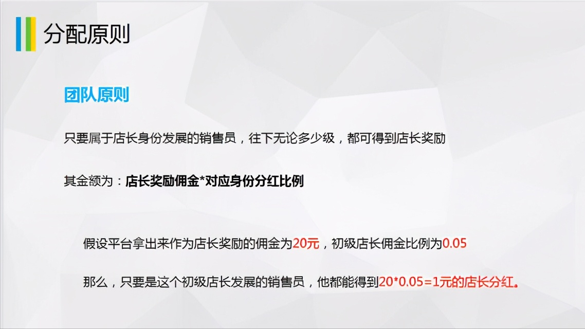 2021电商新零售创新模式-小程序风口-商业引流打造