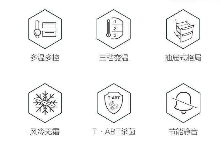 冰箱该选哪一家