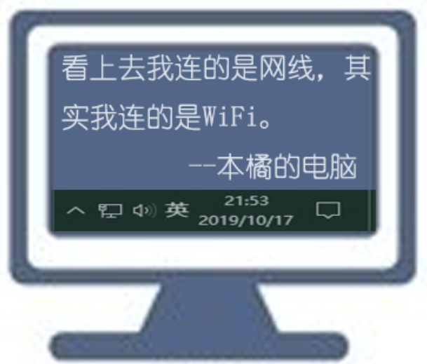 电脑没有无线网卡，教你用一根网线连接WiFi