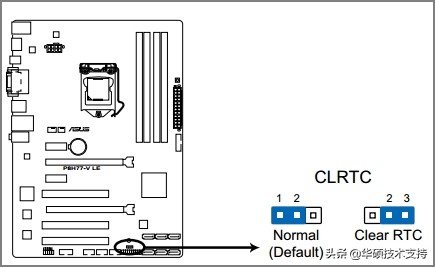 华硕主板如何恢复BIOS默认设置？