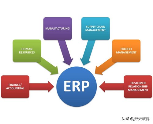 通用erp系统软件哪家好