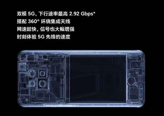 4G卡没开5G套餐也能用5G 新时代知道这些不翻车