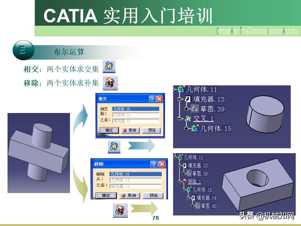 Catia入门教程，企业内部培训资料，可下载打印