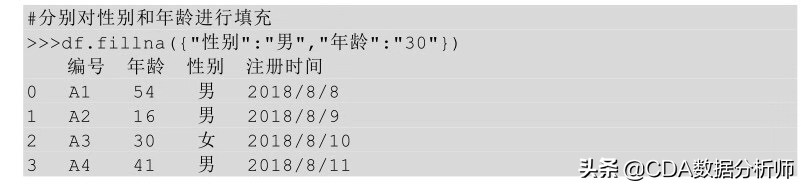 数据分析实践入门（一）：数据预处理