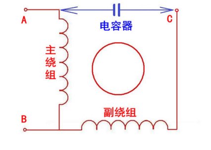 天太热买个电扇不会接线咋办？接线图解分享，自己学会不求人