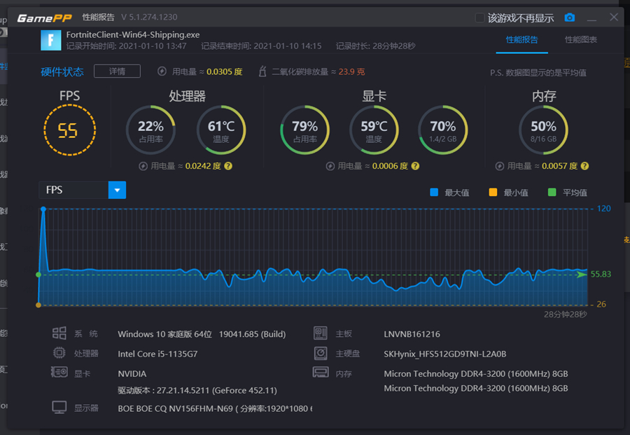 11代i5+MX450有多强？联想小新15最全性能测试