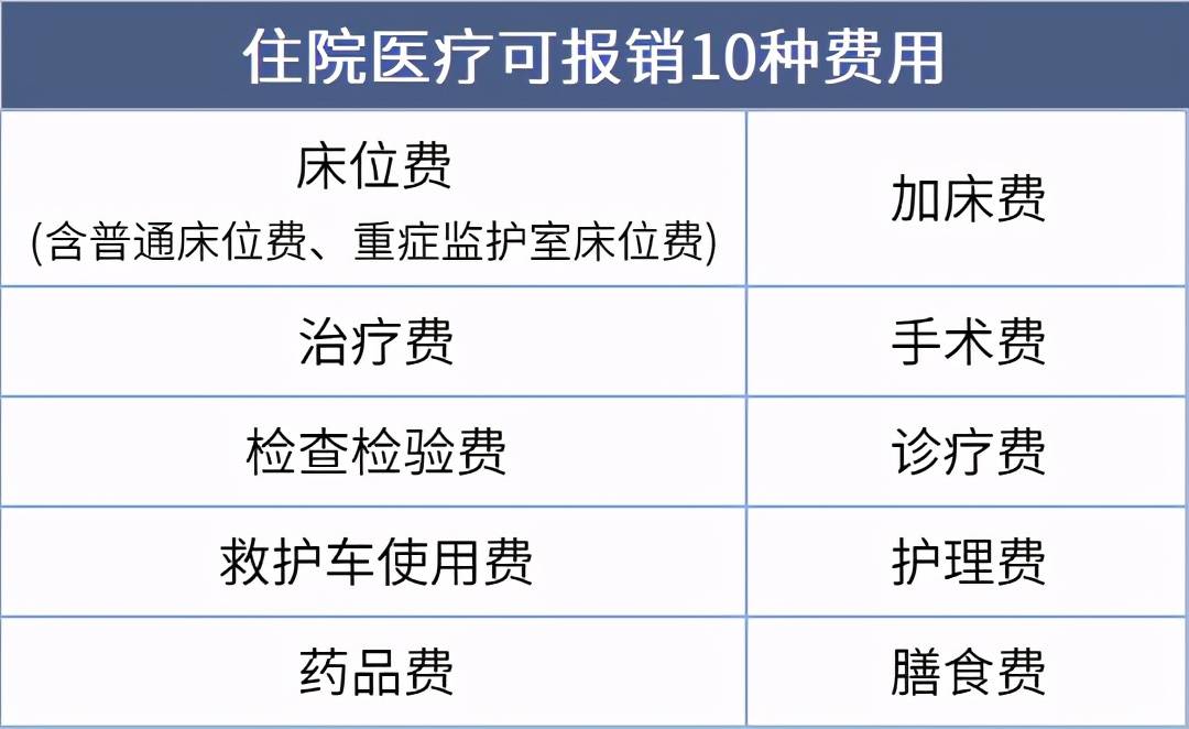 保证续保的儿童医疗险：中国人保百万医疗险铁甲小保测评