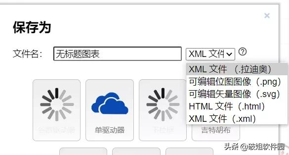 办公必备的流程图工具，秒杀Xmind，VISIO