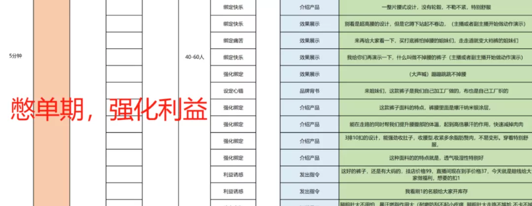 深度剖析抖音直播间的流量分配机制原理