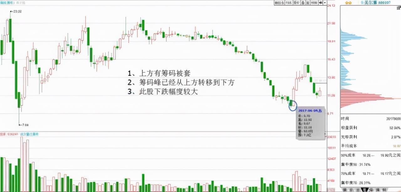 中国股市：一般人为什么炒股亏钱？股票投资真的具有“价值”吗？