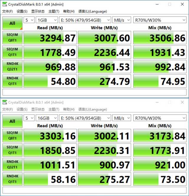 影驰擎PRO 1TB M.2固态硬盘评测：旗舰主控释放国产颗粒速度潜力