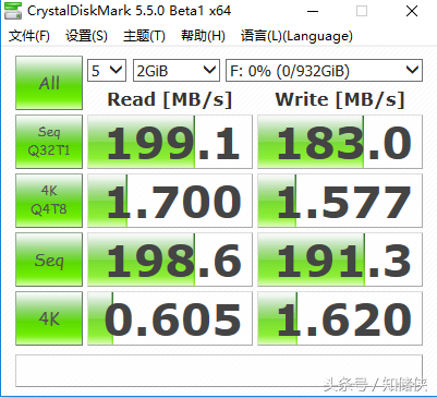 HDtune到底适不适合用于测试SSD