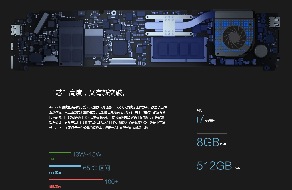 AirBook实力扛鼎 国产超极本的“惊天大逆转"